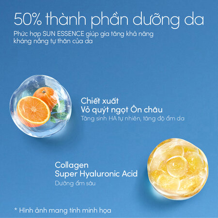 Sữa Chống Nắng Anessa Dưỡng Da Kiềm Dầu 60ml (Bản Mới)