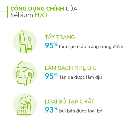 Nước Tẩy Trang Bioderma Dành Cho Da Dầu & Hỗn Hợp 500ml