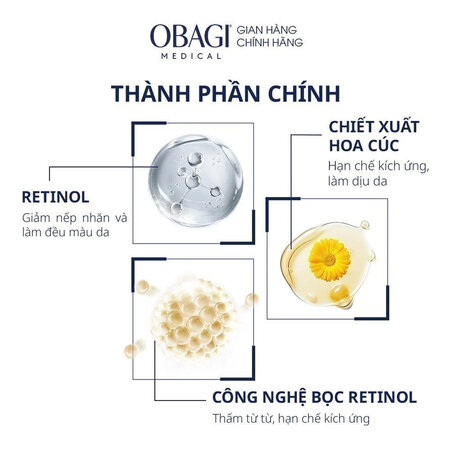 Kem Dưỡng Obagi Retinol 1.0% Trẻ Hóa Da, Ngừa Mụn 28g