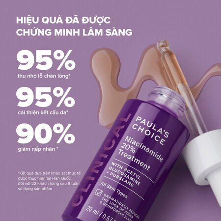 Combo Paula's Choice Serum Se Khít Lỗ Chân Lông Tối Ưu 20ml + Dung Dịch Tẩy Da Chết 2% BHA 30ml